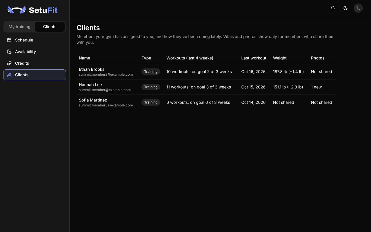 SetuFit's trainer view: a list of clients with their recent workouts